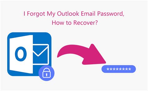 How To Recover Your Lost or Forgotte.